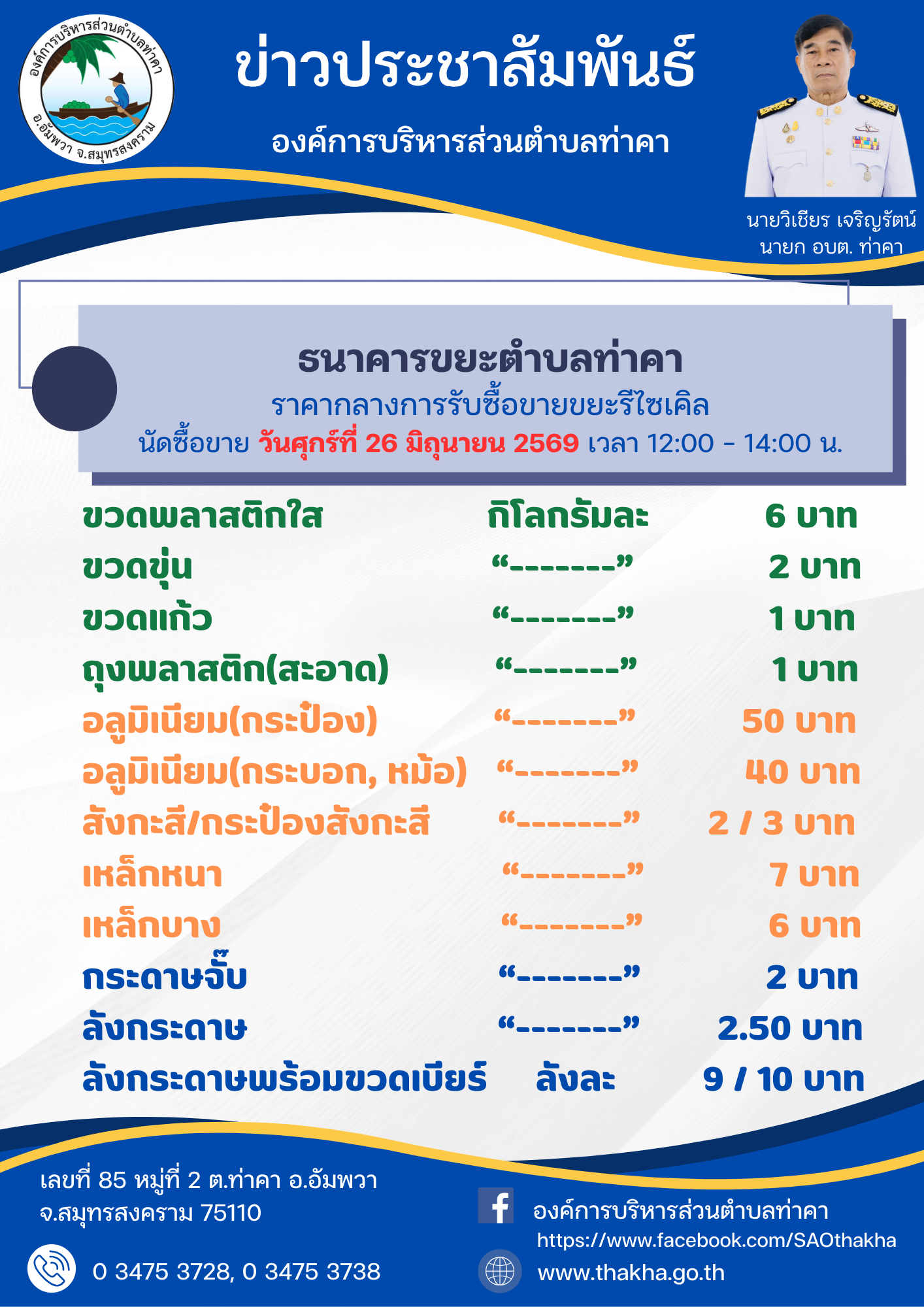 รูป